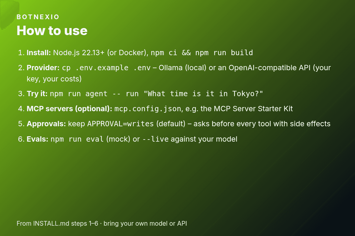 Usage in six steps: install, choose a provider, try it, optionally connect MCP servers, keep approvals on, run evals